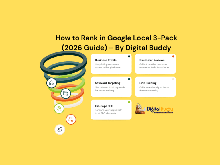 Local SEO Digital Buddy Gujranwala