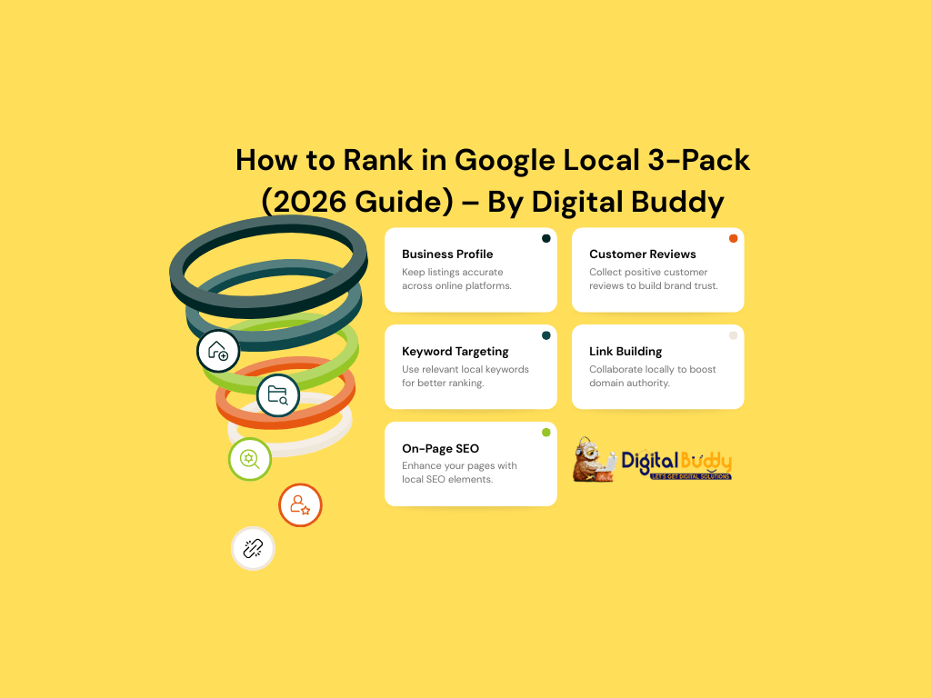 Local SEO Digital Buddy Gujranwala